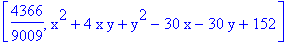 [4366/9009, x^2+4*x*y+y^2-30*x-30*y+152]
